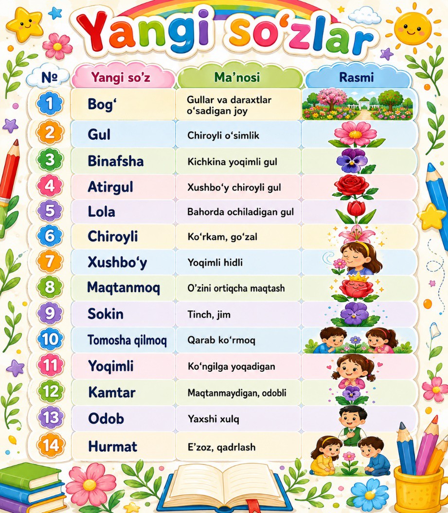 Yangi so'zlar