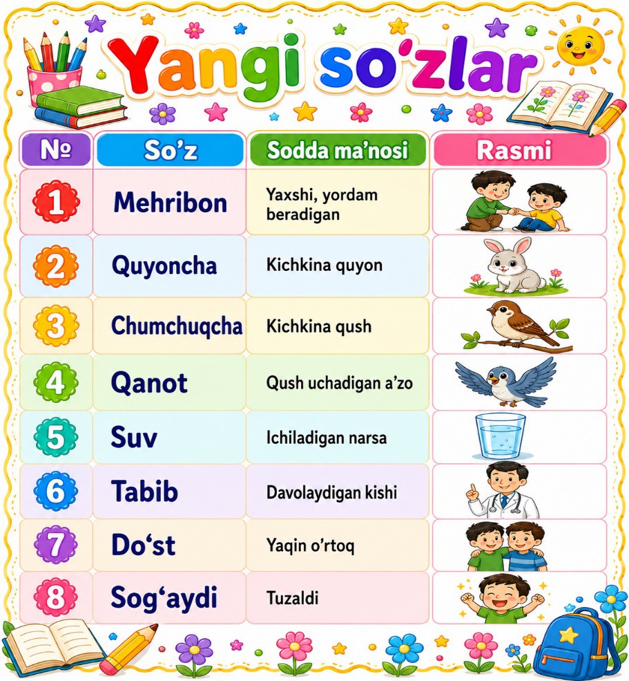 Yangi so'zlar