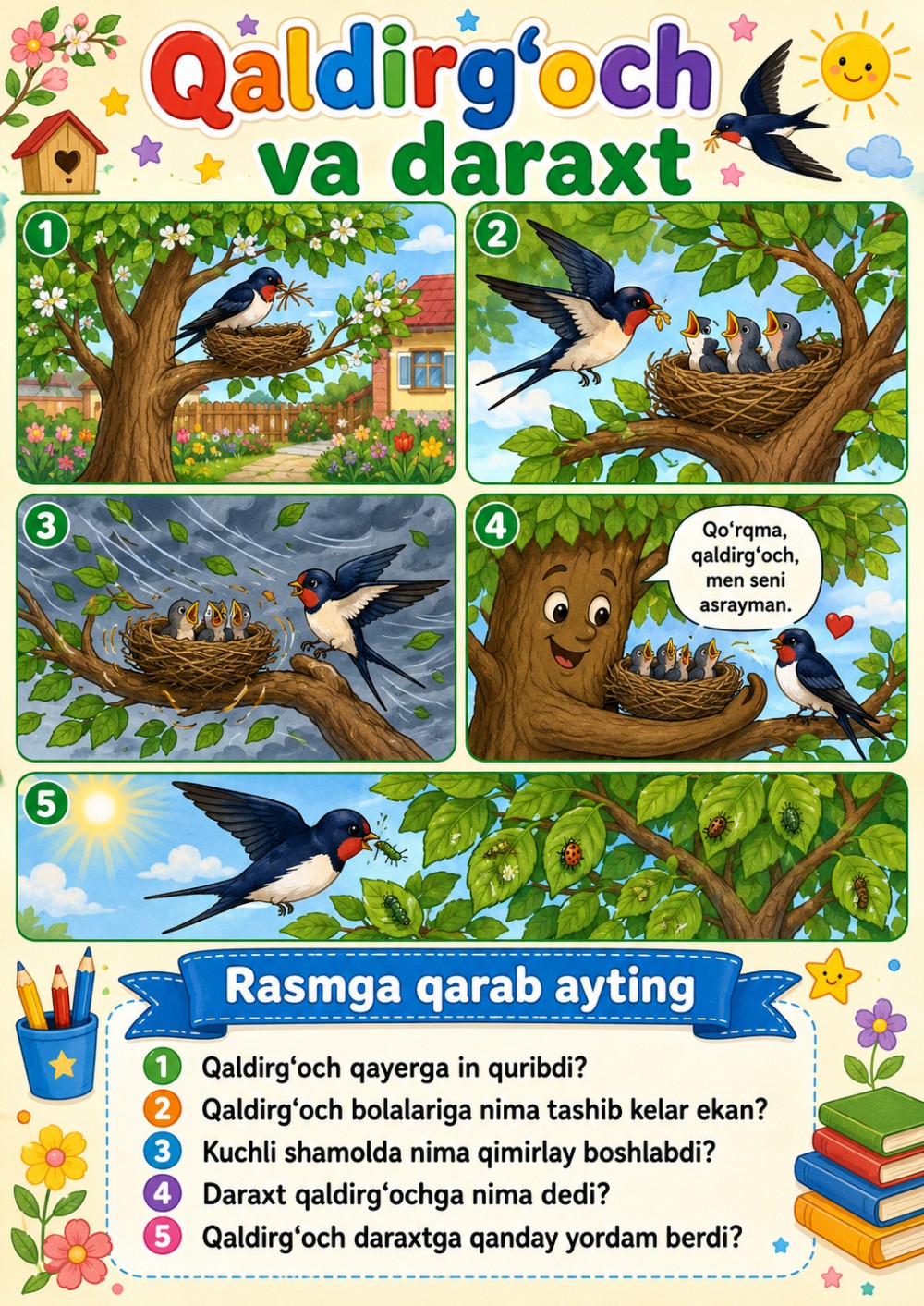 Qaldirg'och va daraxt — rasmli hikoya