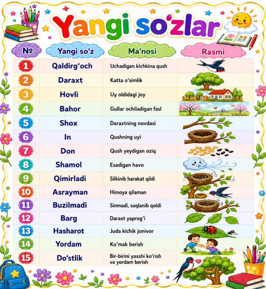 Yangi so'zlar