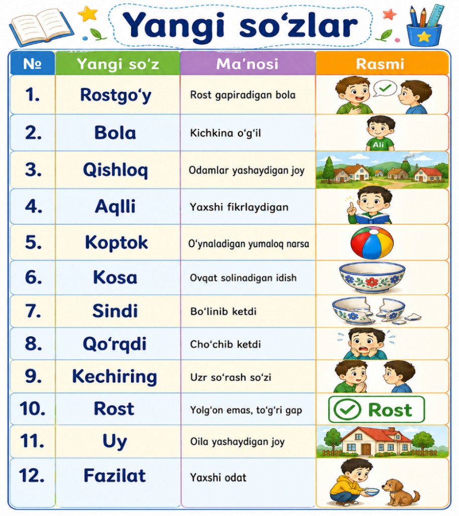 Yangi so'zlar