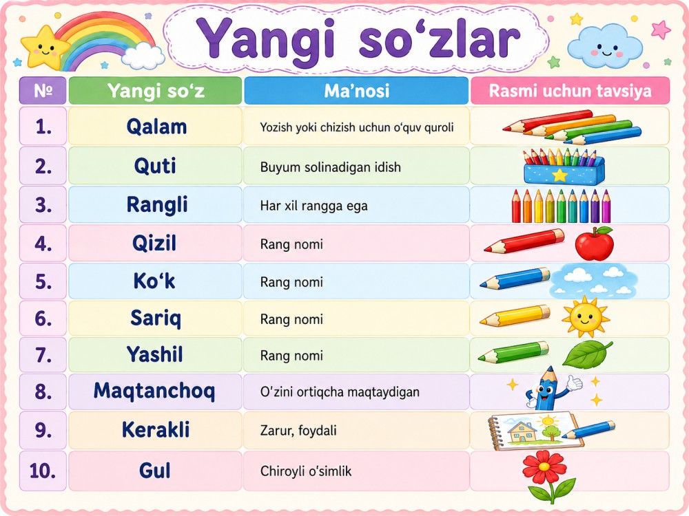 Yangi so'zlar