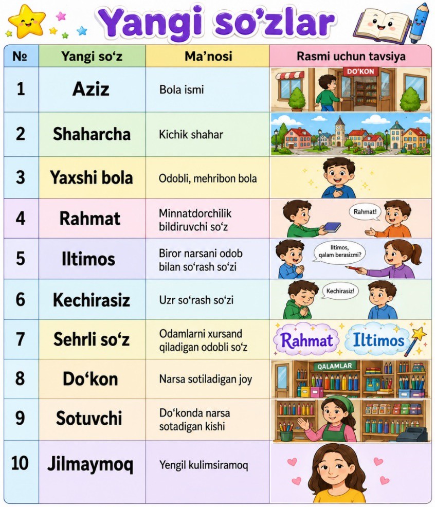 Yangi so'zlar